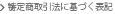 特定商取引に基づく表記